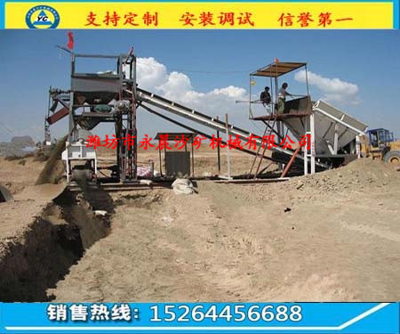 永晨小編帶大家了解砂金礦知識(圖1) 永晨小編帶大家了解砂金礦知識(圖1)